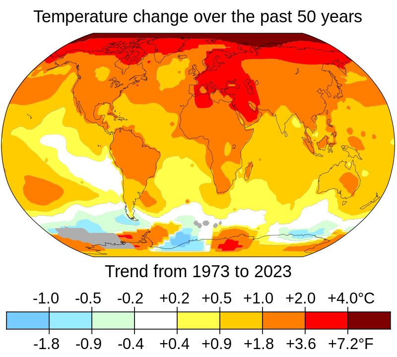 Change in Average Temperature